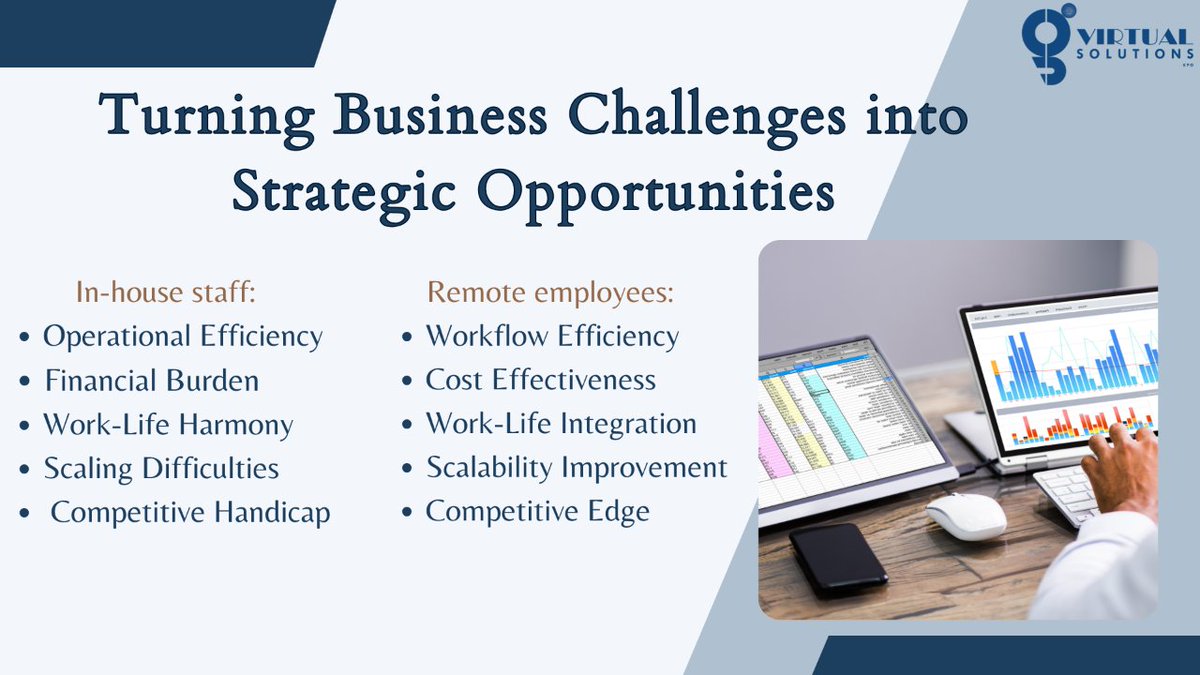 Transform your business challenges into opportunities with virtual assistance! Discover how virtual assistants can enhance operational efficiency, save costs, and improve work-life balance. Stay competitive and scalable with @GetVirtualSrvcs. #VirtualAssistant #BusinessGrowth