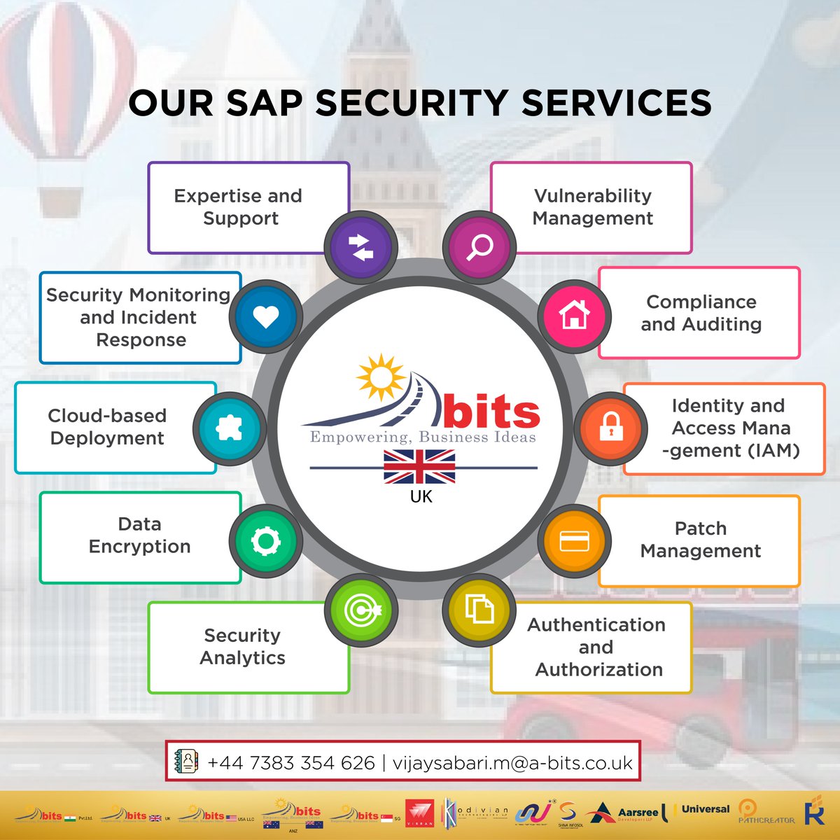 Our SAP Security Services
#abitsuk #ssgroup #ssgroupofcompanies #sap #saphiring #vulnerabilitymanagement #compliance #auditingservices #identityandaccessmanagement #patchmanagement #authentication #authorization #securityanalytics #dataencryption #cloudbasedsolutions