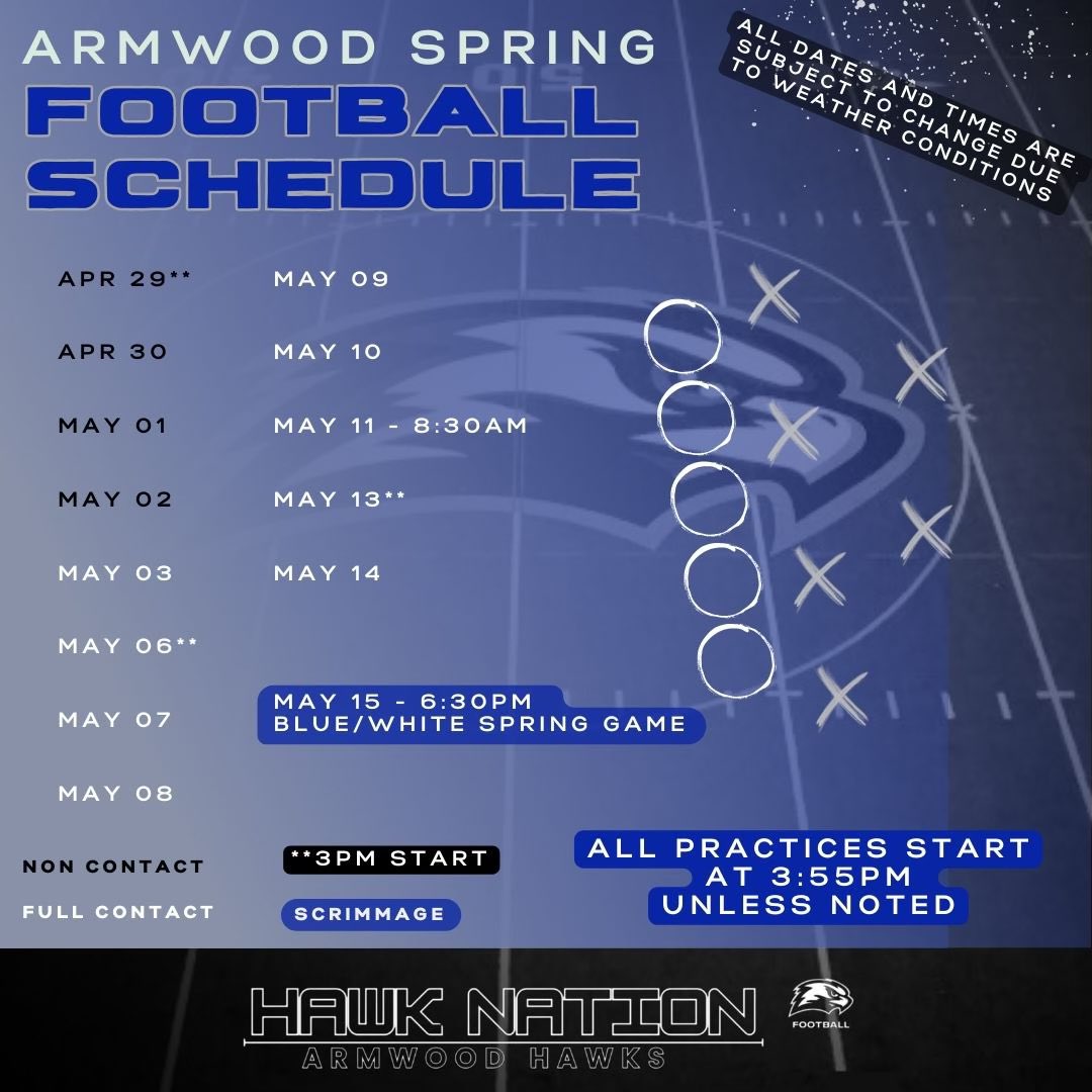 ArmwoodFTBL tweet picture