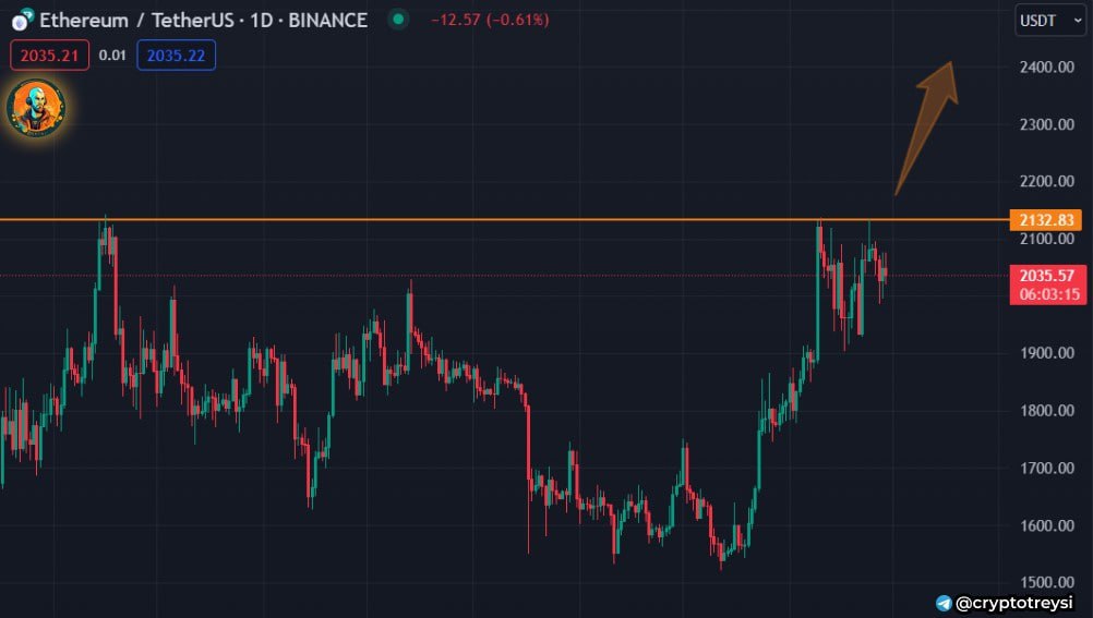 offerlocation's tweet photo. $ETH recommendation led to 250% gains!

https://t.co/YT0qUHiJn3

$SOL $ARB $XRP $BONK $OP $TIA $SEI $LDO $BTC $ETH $DOGE $ADA $MATIC $BONK $LINK $STX $INJ $XAI $GMT $AI $XMR $XAI $DFI $TLOS $AITECH $X $RPL $OP $LDO $SNX $BLUR $MKR $FXS $MNT https://t.co/1ddcjNM9KT