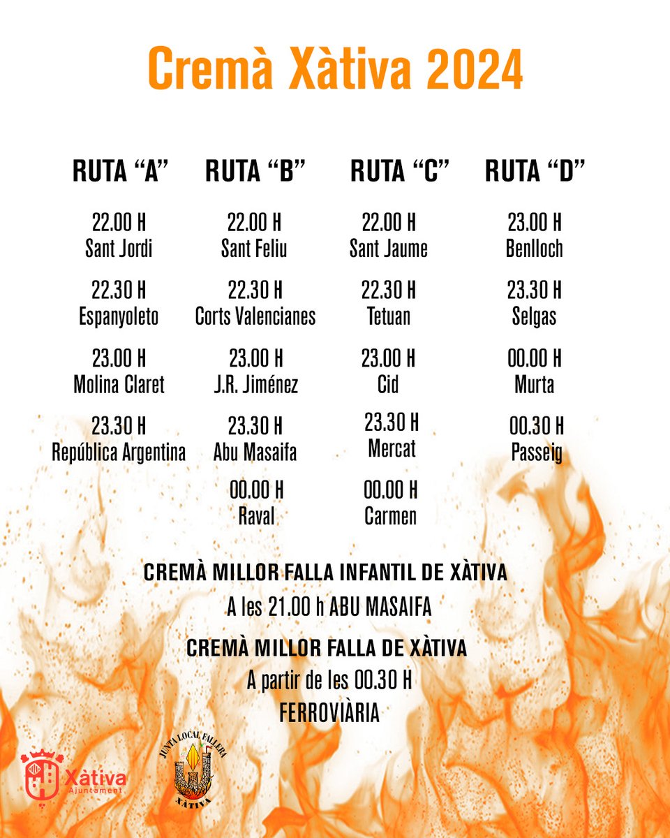 🔥 HORARI CREMÀ

⏰ Ja està confirmat l'horari de la Cremà de les Falles de Xàtiva 2024.

🎆 La millor falla infantil, de l'Abu Masaifa, serà cremada a les 21.00 h, i la millor falla gran, de la Ferroviària, a partir de les 00.30 h.

👇 Tota la informació al cartell.