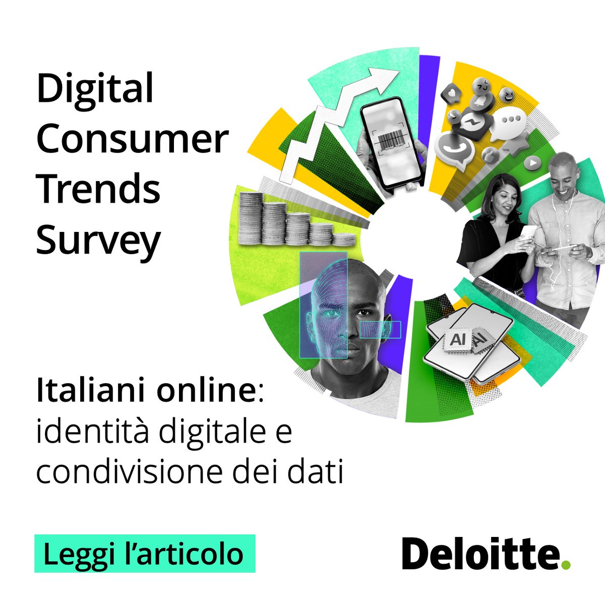 Dalla nuova Digital Consumer Trends Survey emerge la centralità dei temi di identità digitale e condivisione dei dati. Scopri di più: deloi.tt/3v6s1Pb #DigitalConsumerTrends #DeloitteItalia