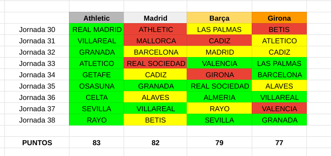 _MasterMr_'s tweet image. Se mucho de la esferica