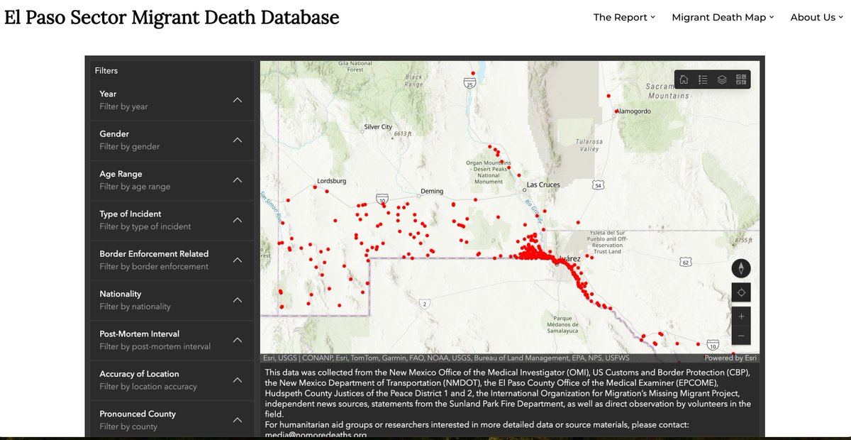 Damning new report from <a href="/NoMoreDeaths/">No More Deaths | No Más Muertes</a> fills in a longstanding gap about migrant deaths in New Mexico.

In recent years, there have been up to *4 times* as many migrant deaths as were officially tallied.
elpasomigrantdeathdatabase.org/index.php/migr…