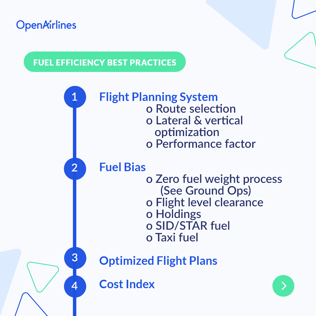 OpenAirlines's tweet photo. ⛽ #FlightDispatch is in charge fuel planning for each specific flight. Not too much and not too little!
📕 Thanks to this free #ebook, discover #fuelsaving tips & best practices for #dispatchers, and more.
Download the e-book 👉 https://t.co/LrYCppzZma
#avgeek #fuelculture https://t.co/3NbT36ZlQq