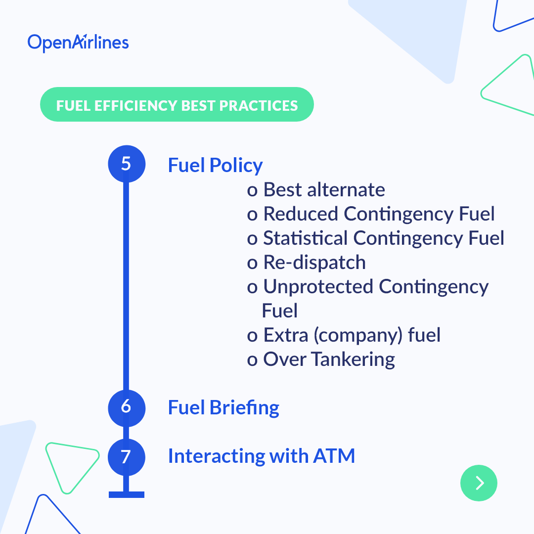 OpenAirlines's tweet photo. ⛽ #FlightDispatch is in charge fuel planning for each specific flight. Not too much and not too little!
📕 Thanks to this free #ebook, discover #fuelsaving tips & best practices for #dispatchers, and more.
Download the e-book 👉 https://t.co/LrYCppzZma
#avgeek #fuelculture https://t.co/3NbT36ZlQq