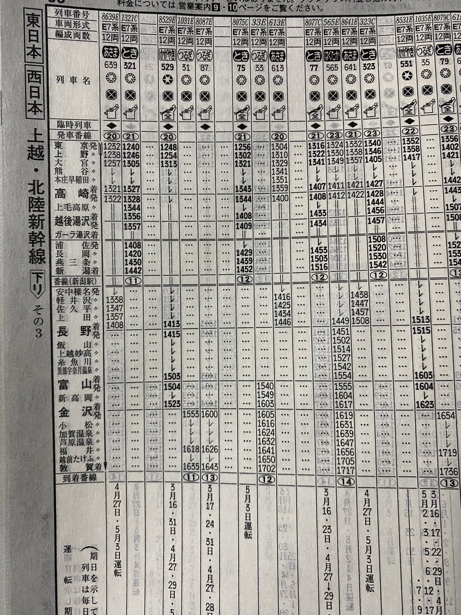 新しい時刻表を改めて眺めていたら北陸新幹線のスペースだいぶ広くなっ