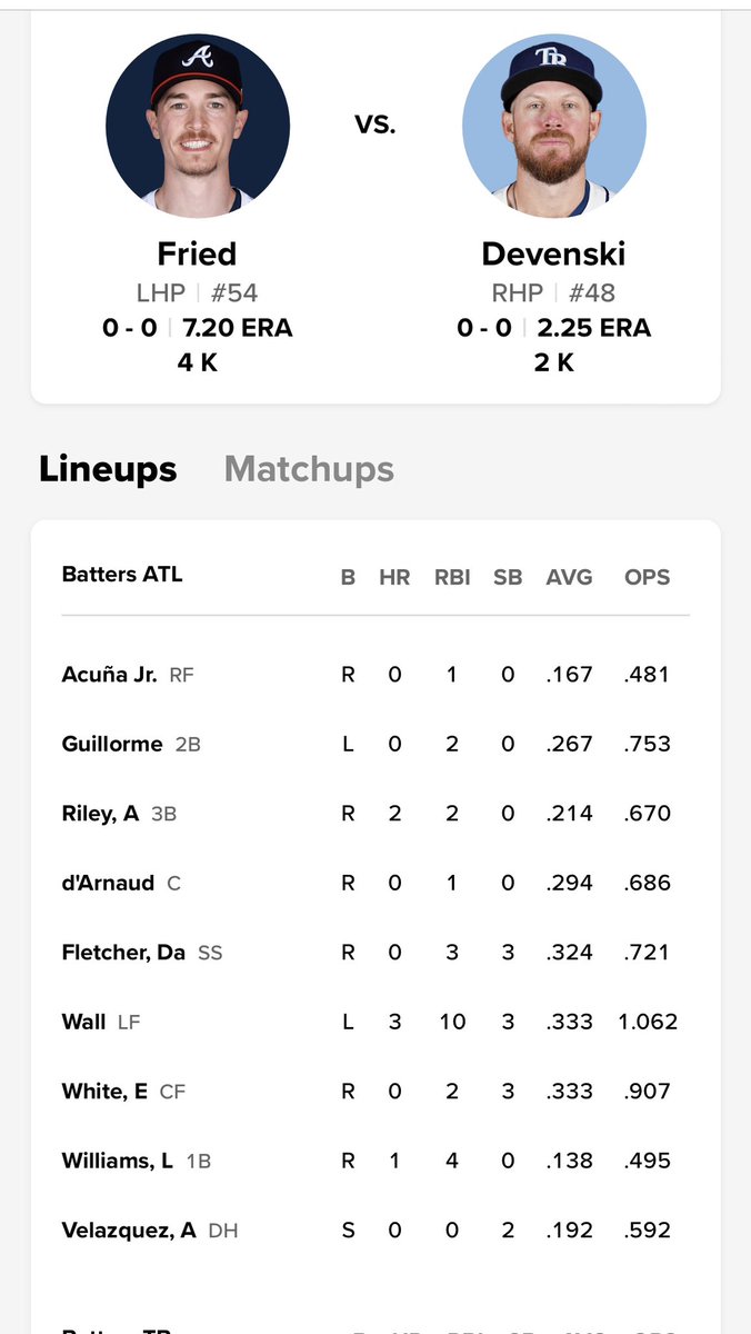 Mark Bowman tweet media