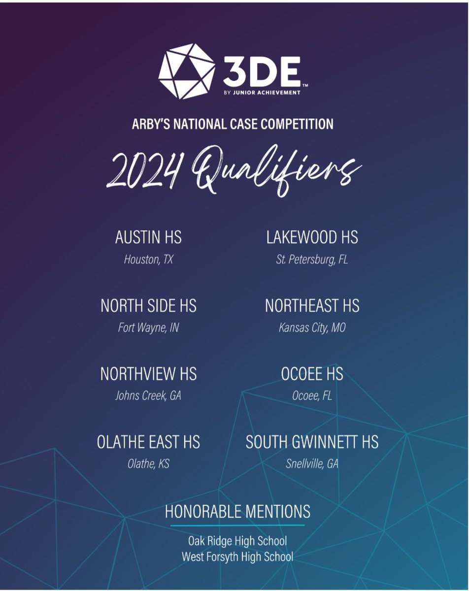 OcoeeKnights's tweet photo. Ocoee High School is a qualifier again for the second year in a row! #ThisIsOcoee @JACentralFL @3DEschools @hsdocps https://t.co/uegJXHyhY0