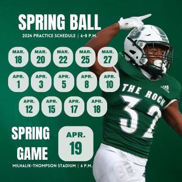 Day 1 of Spring Ball! #UnfinishedBusiness