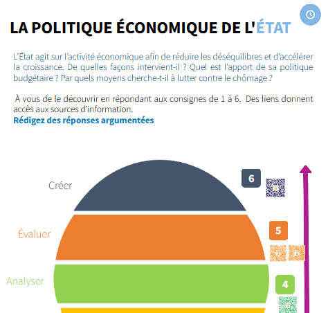 Série - Des séances hybrides | La politique économique de l'état #EcoDroit
#ecogestion #lyceepro 
➡️j4.cerpeg.fr/ressources/eco…
#ecogestion #lyceepro