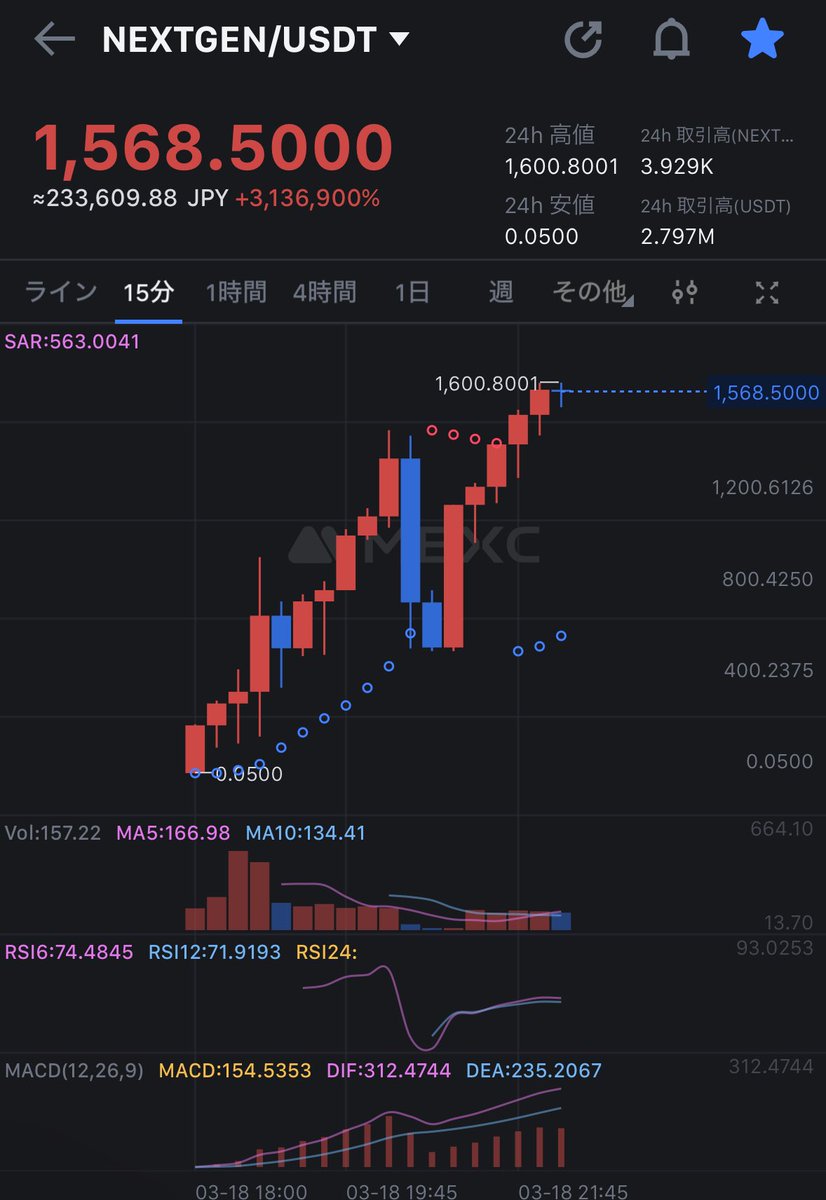CrypTom/クリプトム tweet media