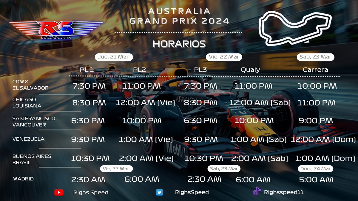 🔱 Semana de carrera speeders y aquí tienen los horarios.

🛑 Atentos todos: la Práctica Libre 1 inicia el jueves por la noche.

#AustralianGP