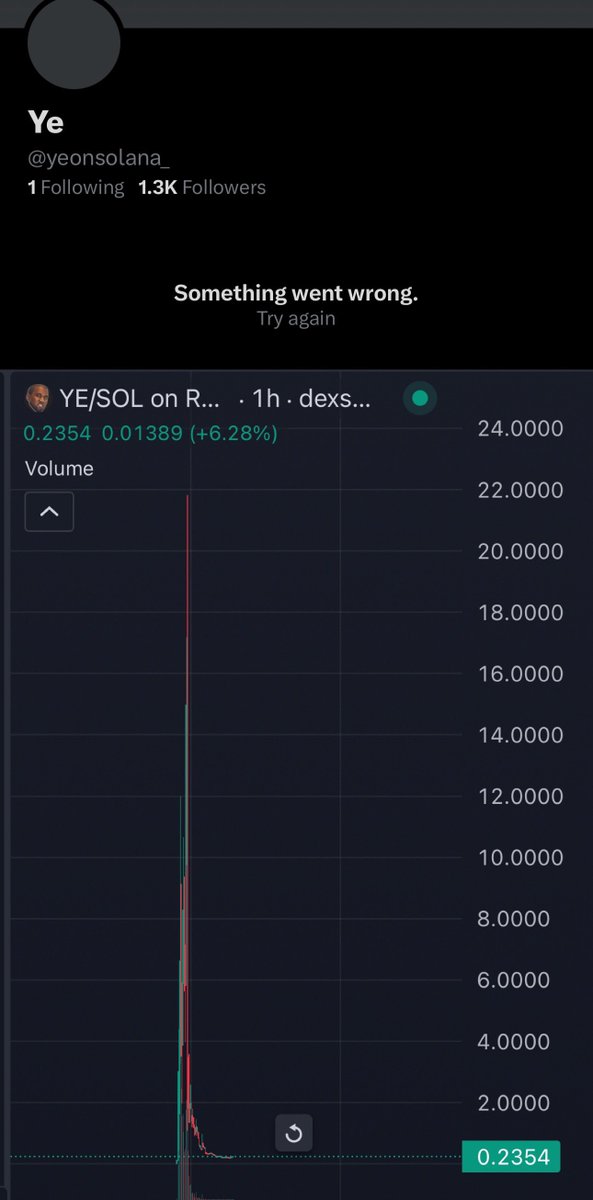 Not sure if there is a bigger red flag for a project than “partnered with <a href="/gotbit_io/">Gotbit Hedge Fund</a>”

Just in past week alone two of their partnered projects exit scammed.