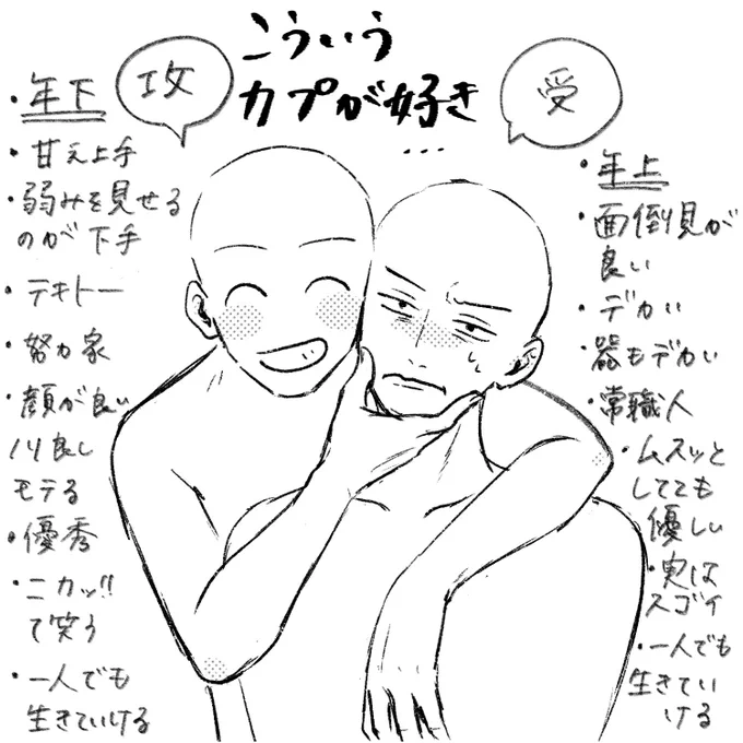自分はどんなカプが好きなのかな〜と絵メモしてみたらただ丸坊主の日六と将霊描いただけだった これなら最初から推したちで描けばよかった
推しを攻めにしがちなんだけどhbtがこういう性格だから沼ったのかそれともhbtが私のヘキをこじあけたのか…ハァ罪
二人とも一人で生きていけるとこがポイント 