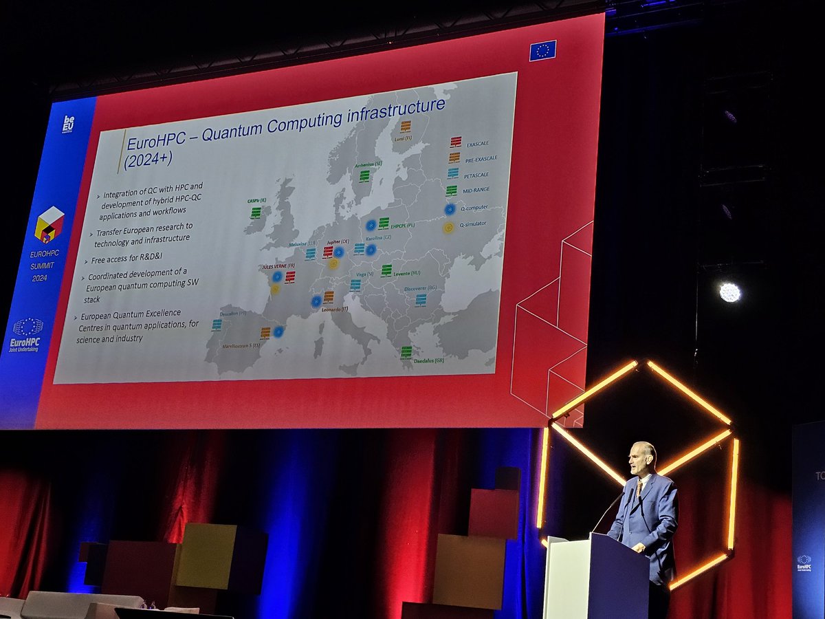 EuroHyPerCon's tweet photo. #EuroHPCSummit2024 started with a set of welcomes and intros from local government, DG CNECT and @EuroHPC_JU GB chair, exec director and strategy /governance. @EuroHyPerCon is present &amp; will be presenting its initial findings on Wednesday afternoon at #hyperconnectivity session https://t.co/waBeAcBvYQ