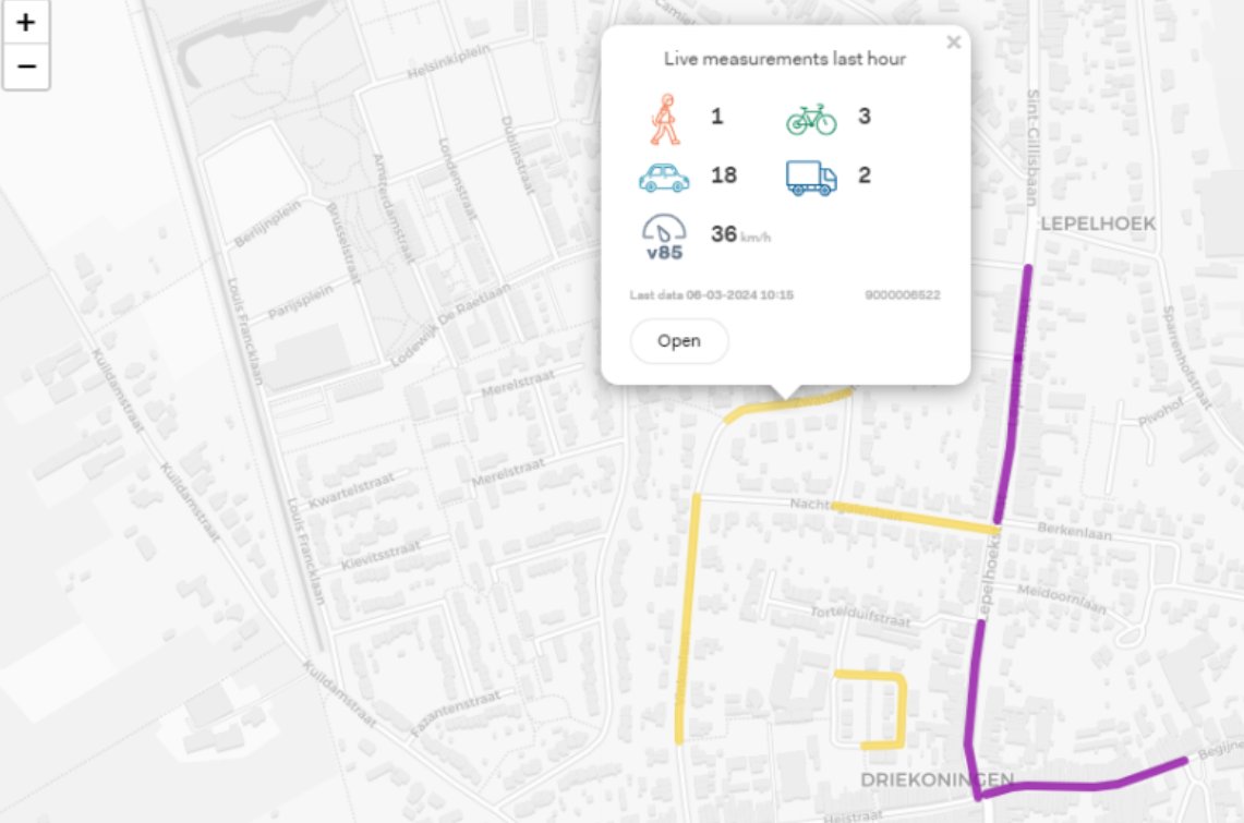 The @TelraamTelraam traffic measurement campaign is underway in Sint-Niklaas 🇧🇪 to monitor effects of a new mobility plan. A data cafe is scheduled for 🗓️16 May to discuss monitoring results and what they mean for 🏡Neighbourhoods 👨‍🦰Citizens 🌬️Air quality wecompair.eu/post/measuring…