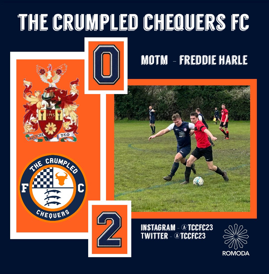 The Crumpled Chequers FC tweet media