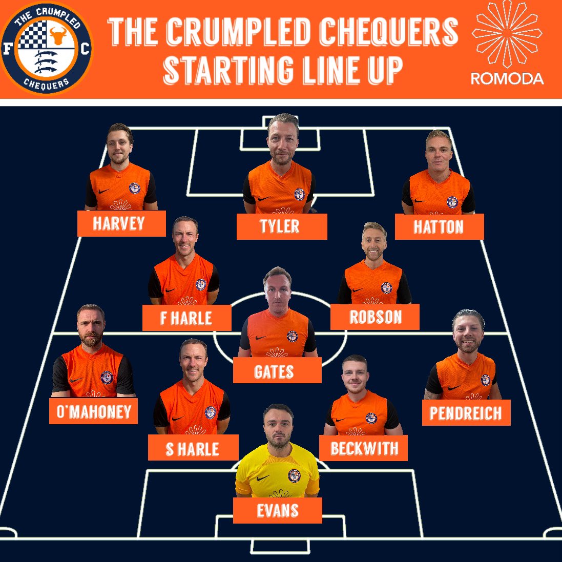 The Crumpled Chequers FC tweet media