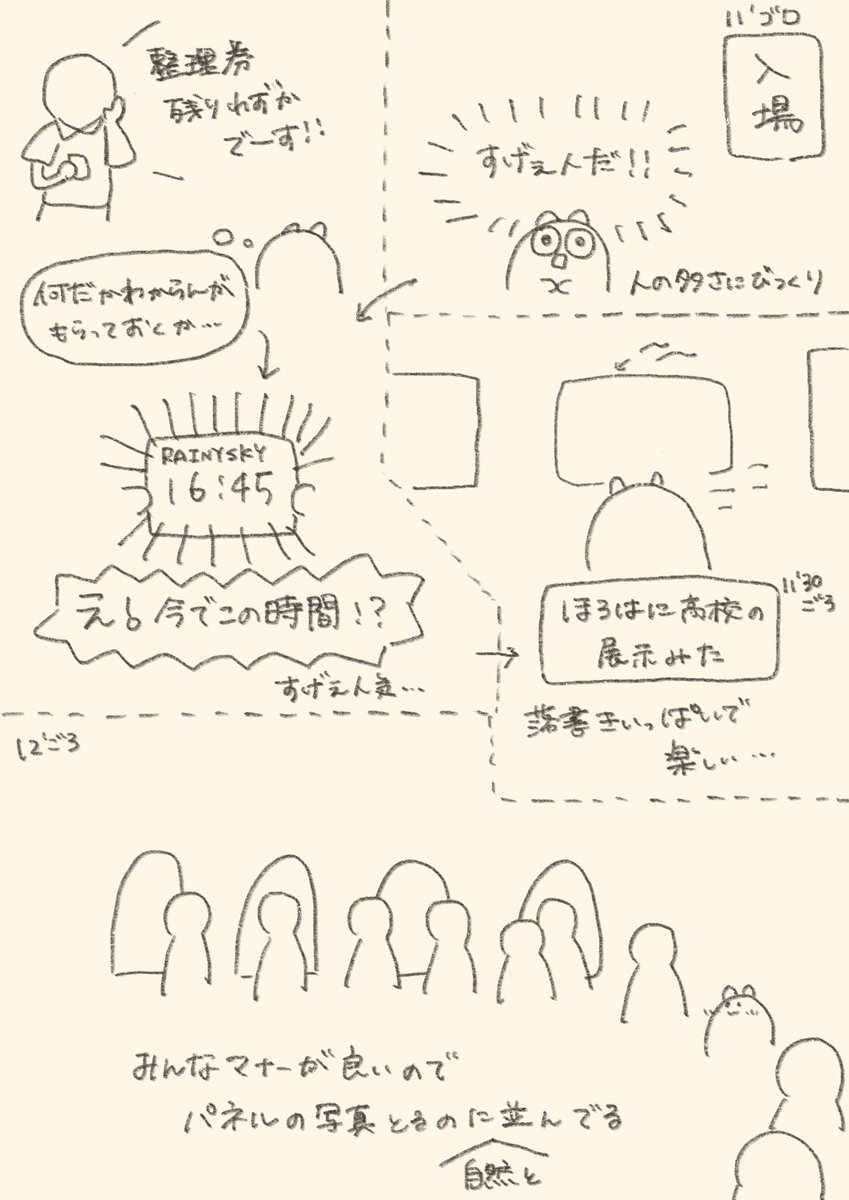 ホロライブexpo Day.1に行ってきた感想漫画〜!!
ただの箇条書きのような日記になってます(1/3)
(所々雑ですがご容赦を…🙏)
#hololivefesEXPO24
#みてちょおかゆん