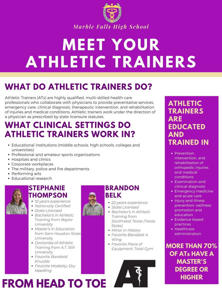 MF_SportsMed's tweet photo. It's National Athletic Training Month! Get to know your MFHS ATs and what they do! #NATM #FromHeadtoToe https://t.co/Q3CpqLmNRV