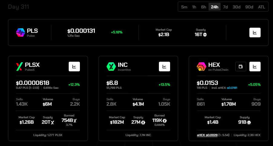 RichardHeartWin's tweet image. #Ethereum check it out. bridge.mypinata.cloud/ipfs/bafybeiah…
This is the last post in the thread. Links in responses below are imposters and scams. Don't click them.