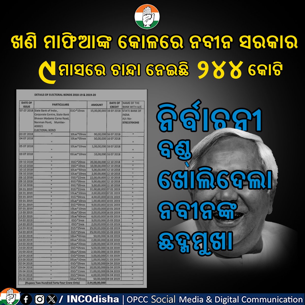 ଖଣି ମାଫିଆଙ୍କ କୋଳରେ ନବୀନ ସରକାର