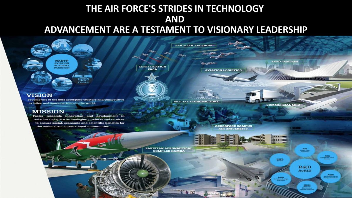 "Celebrity the Pakistan Airforce's relentless pursuit of superiority and innovation."
#PakistanAirForce #PAF