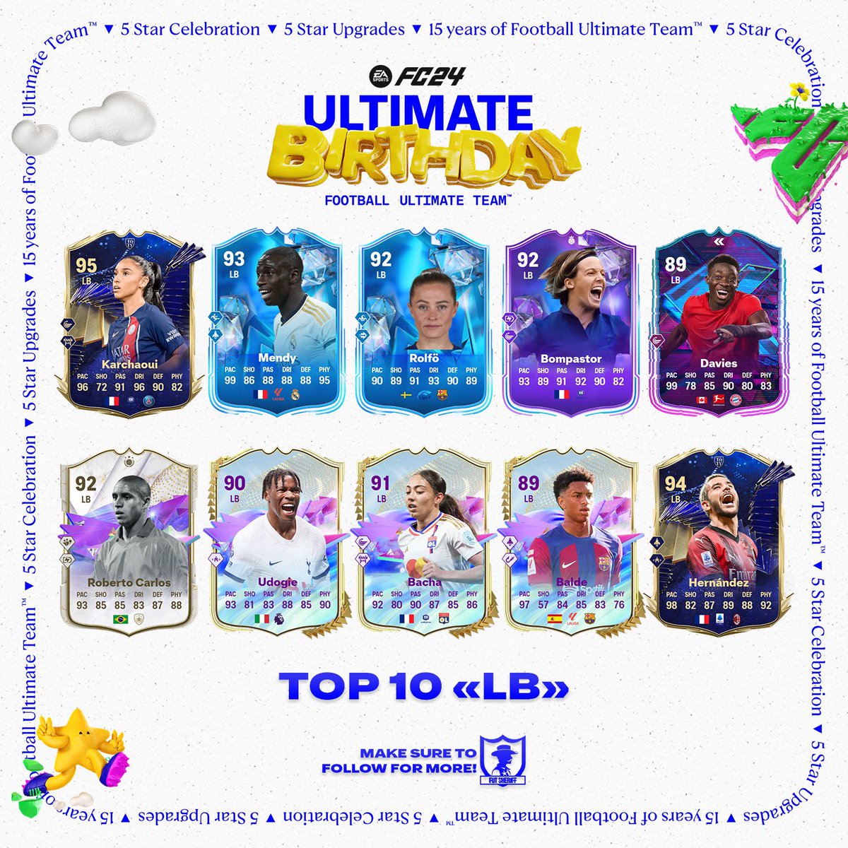 Fut Sheriff tweet media