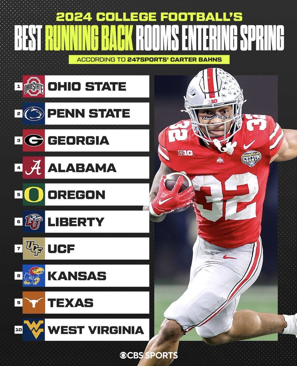 CoachNateHope's tweet photo. An elite RB room means an elite OL room! The film and the numbers don’t lie! Come run with the best. Who’s Next? 👀 

Shoutout the 2 GOATs
 @coachisaacFB @coachbilldurkin https://t.co/RL1CSjVuaC