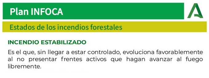 Plan_INFOCA's tweet photo. 🗓️ 18/03/2024 🕗 14.51 h.
🔴 ESTABILIZADO #IFSorbas. #Almería. Seguimos trabajando en su control con:
👩🚒 1 grupo de bomberos forestales, 1 agente de medio ambiente
🚒 1 autobomba
@bomberoslevante https://t.co/aHn22adQxK