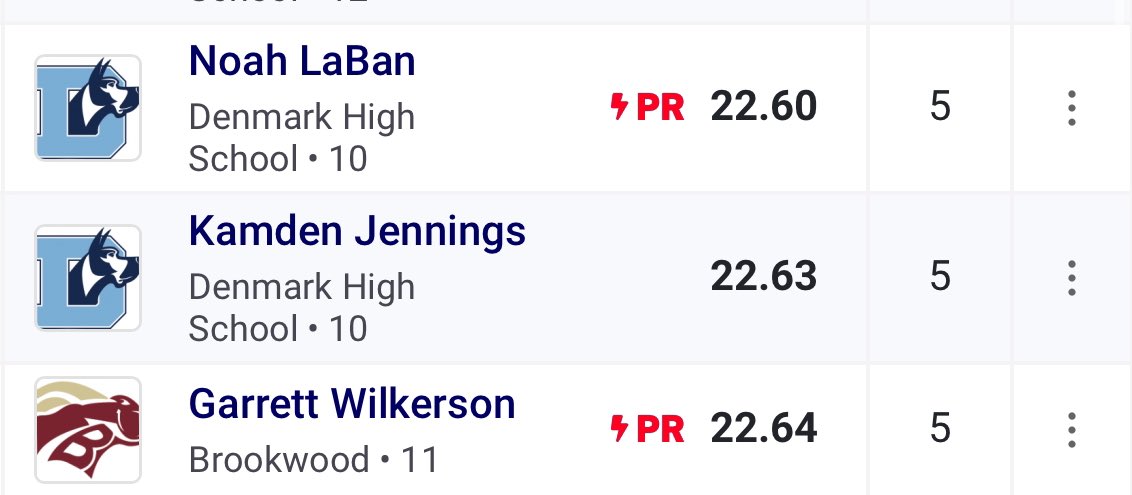 Brookwood Track & Field tweet media