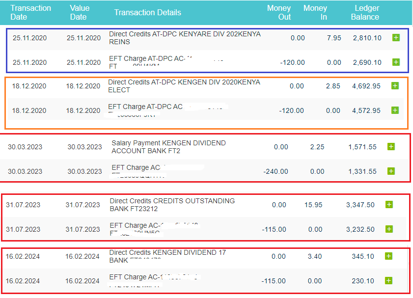 Simon_O_Peter's tweet photo. Is this one of those things they call orporate theft or conmanship? @SuntraInvests forcing EFTs on me, and @KCBGroup joins the party with charges that are not proportional to the amount. Who will rescue us? @CMAKenya @KenyaBankers @CBKKenya  @BD_Africa @AmbokoJH @OkiyaOmtatah https://t.co/LsfGxWeJ9S