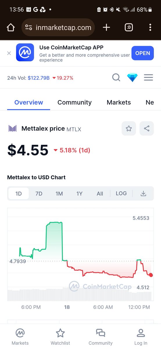 Millencom tweet media