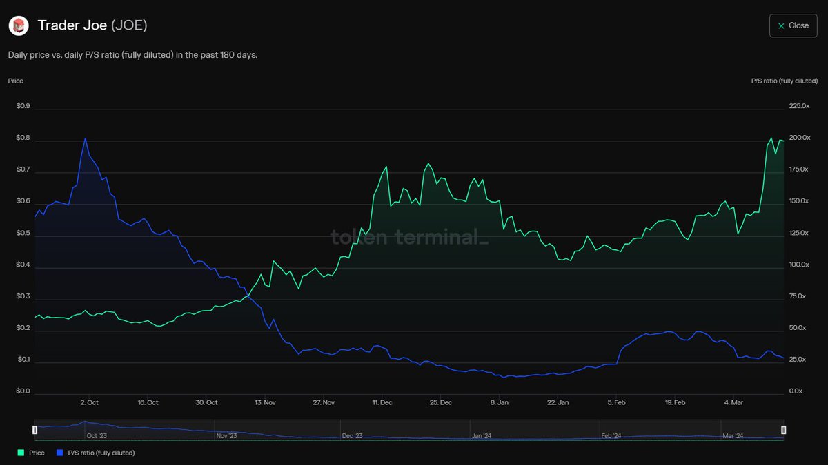Emperor Osmo 🐂 🎯 tweet media