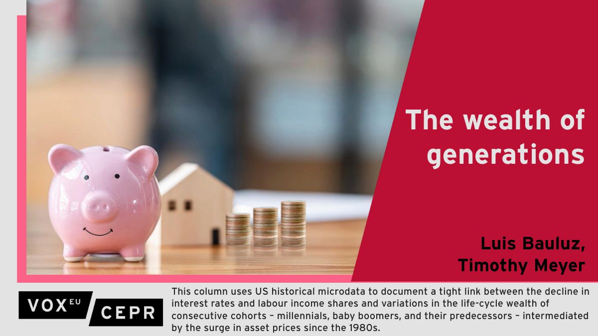 This column uses #US historical microdata to document a link between the decline in #interestrates & labour income shares & variations in the life-cycle #wealth of consecutive generational cohorts. @LuisBauluz @CUNEF, @TimothyAMeyer @UniBonn @kielinstitute ow.ly/Jm6j50QHIGc