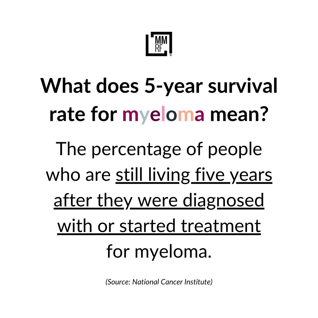 We have made so much progress since the MMRF was founded in 1998. Patient survival rates have improved from 3 years to more than 10 years. While we’re proud of that legacy, the fight is not over. And we need your help - give today: ow.ly/6PNA50QQxrX #MyelomaAwarenessMonth
