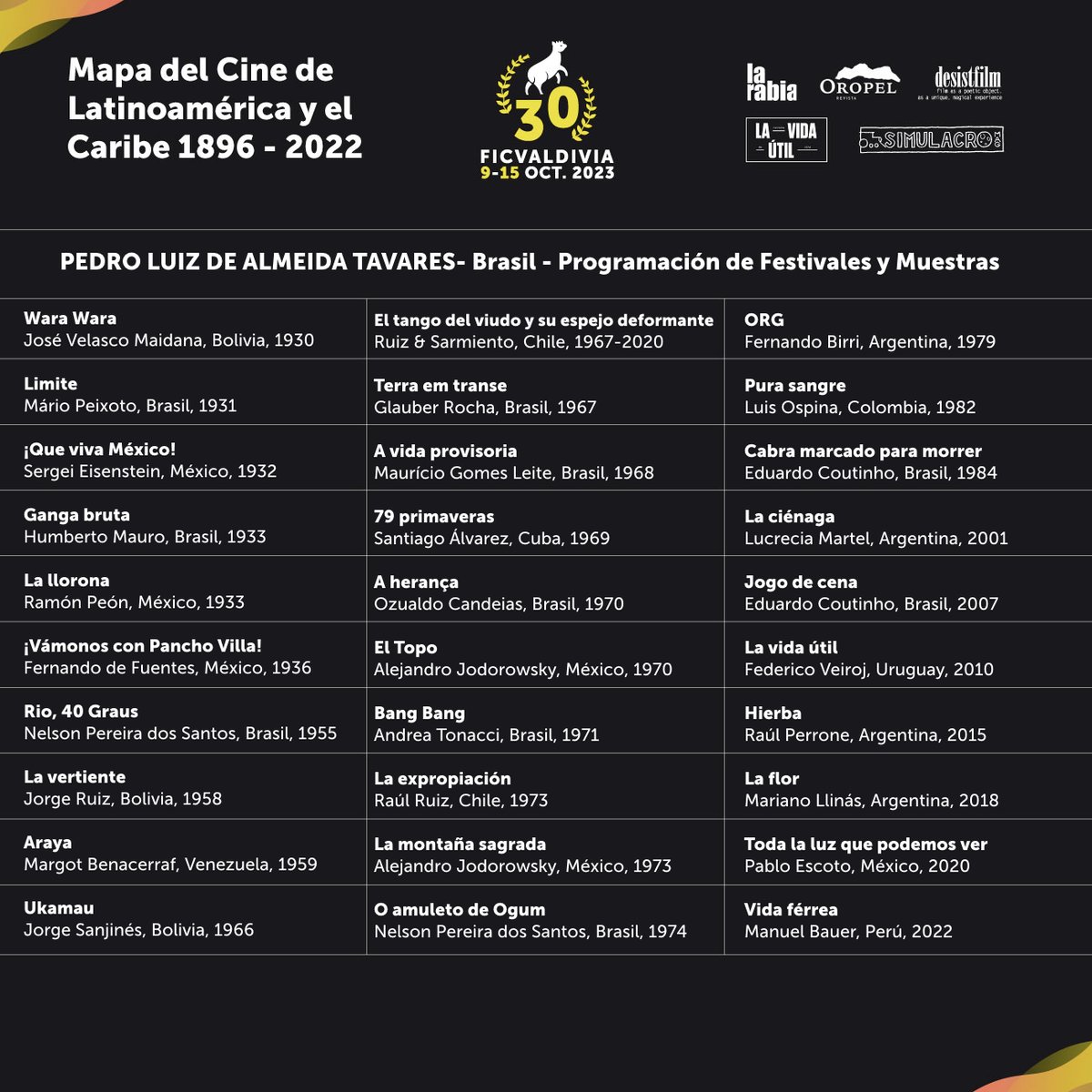 Selección de Pedro Luiz de Almeida Tavares, cineasta, programador y docente. Licenciado en Cine, 
Master en Estudios Contemporáneos de las Artes. 
Editor de Multiplot Film Magazine. 
Director del Festival ECRÃ #MapaCineLyC