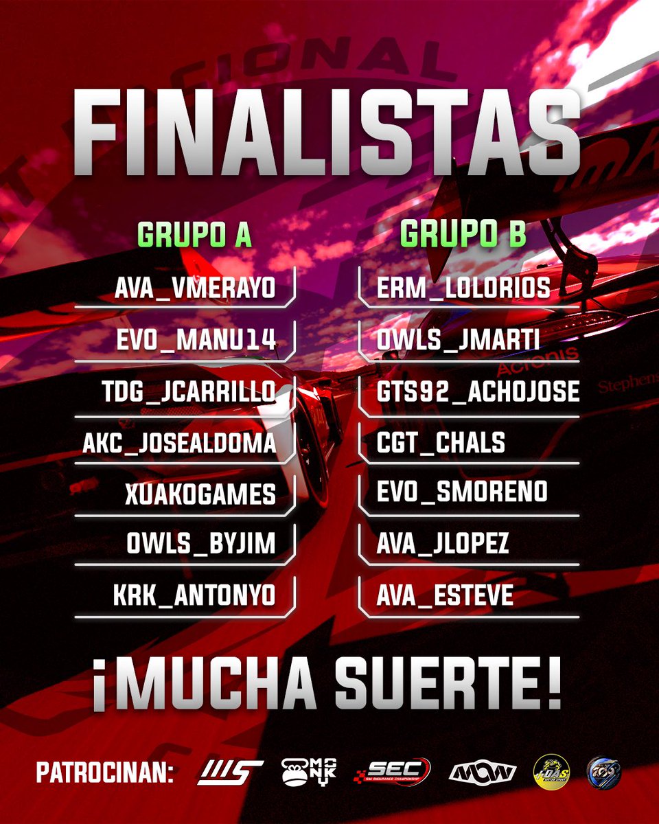 MarioSoler19Z's tweet photo. Si tuvieras que decir cual es el mejor piloto no World Tour de toda la comunidad hispanohablante 

…

¿Tu respuesta estaría entre esos 14 nombres? 

Tendremos el honor de verles enfrentarse. 

CNGT FINALES 1 y 2 

21:30 🏁 https://t.co/d4JVLJQn2H
