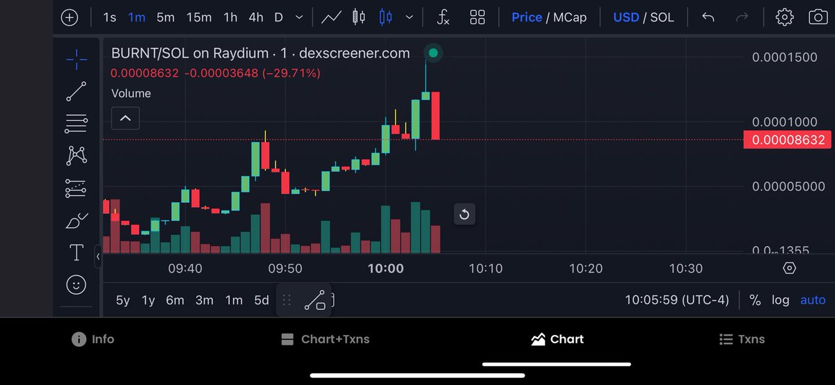 Retard Slerf Dev tweet media