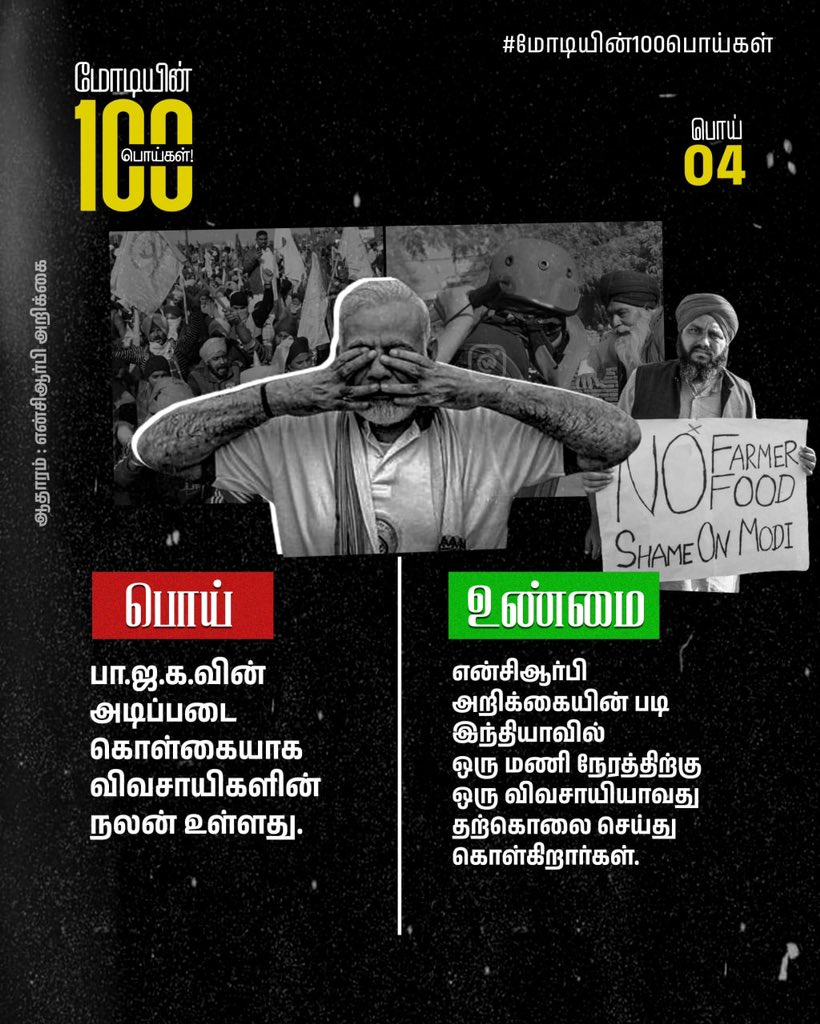 ஃபாசிச பாஜக அரசை மக்கள் விரட்டியடிக்கும் காலம் வெகு தொலைவில் இல்லை! #Tamilnadu_Rejects_bjp #Vote4INDIA