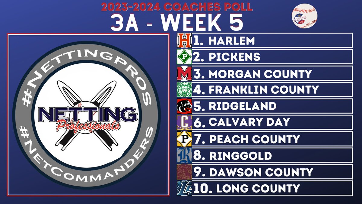 Coaches Box Georgia tweet media