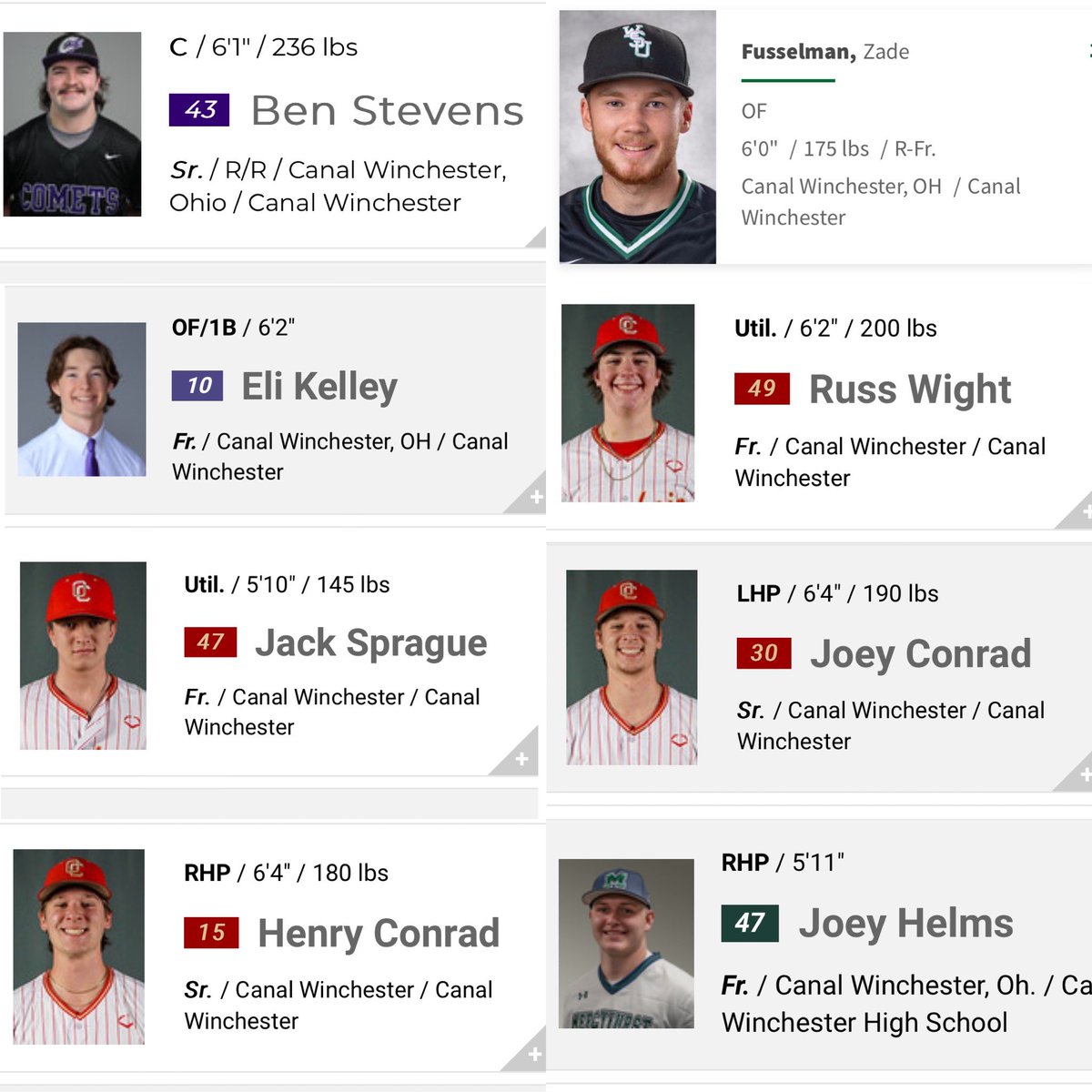 Shoutout to all of the CW Indians baseball alumni playing college baseball this season! 

We hope that your seasons are off to a good start as we prepare to kick things off back home next week. 

Thanks for paving the way and good luck! 🏹 ⚾️ #TRIBE
