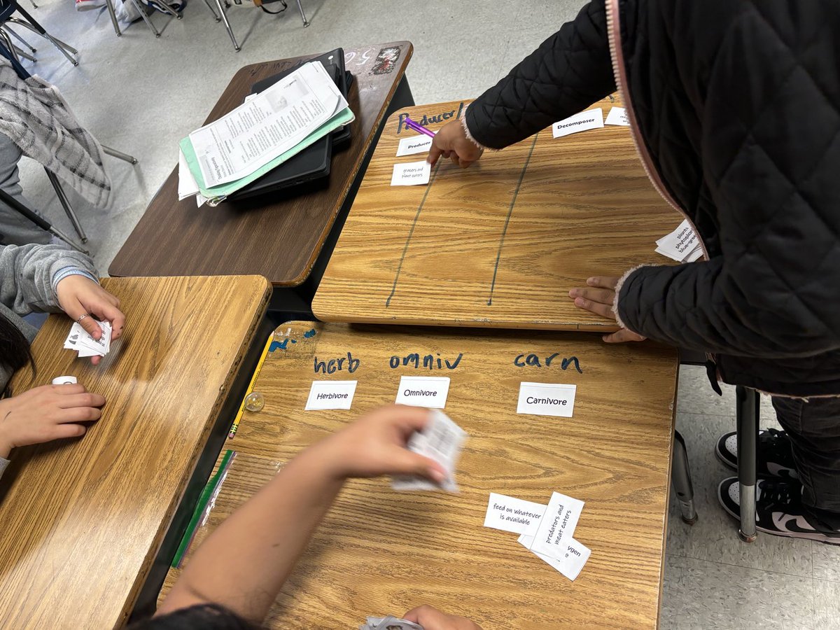 Starting the first day back from break strong. Ms. Middleton ⁦@CalvertES_AISD⁩ has science station rotations going to prep for the DCA. ⁦@SHINEAldine⁩ ⁦@cryskenn⁩ ⁦@GadgetSGarcia⁩ ⁦@drgalockett⁩