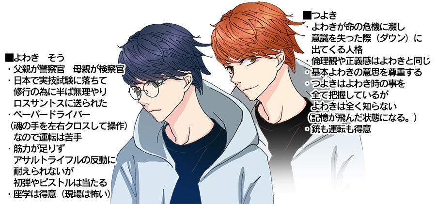 前回までの「よわきつよきそう」 体験2日目も楽しみです！ #ストグラ