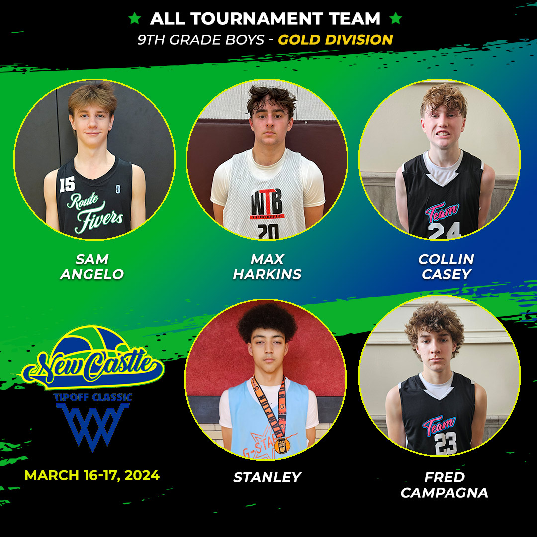 Ohio_Basketball's tweet photo. New Castle Tipoff Classic, 9th-grade boys gold division all-tournament team! #wtb @TeamCureHoops #gstarz @River_HawksBB https://t.co/nR7vHB1R62