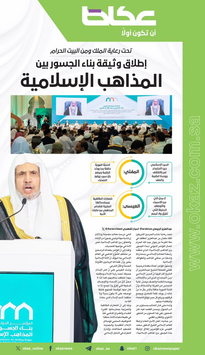 OKAZ_online's tweet photo. تحت رعاية الملك ومن البيت الحرام..
إطلاق وثيقة بناء الجسور بين المذاهب الإسلامية 
#عكاظ 
@MhmdAlissa
@MWLOrg
@arabiue 
@Asrars3eed
https://t.co/34GsZqPtZm https://t.co/h0xGqJ5W0u