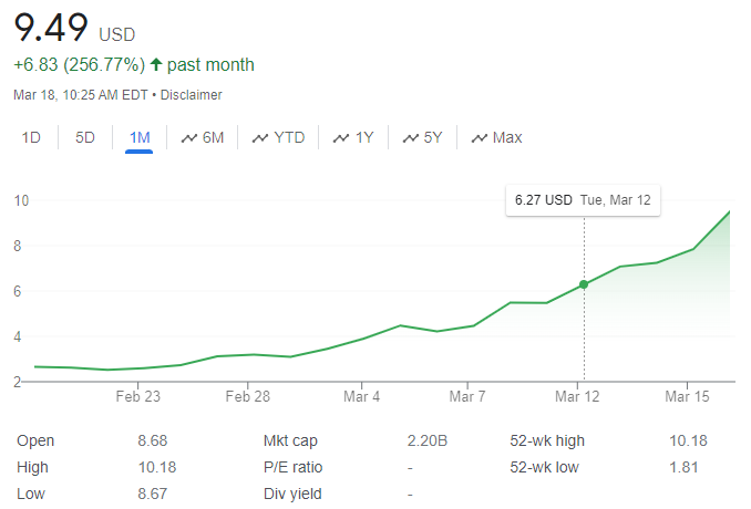UraniumHell's tweet photo. LOL you cannot make this up,

SMR is up 200%+ from the time Justin Huhn aka the @uraniuminsider told you to capitulate and sell at a 70% loss

This guy should be in jail for how bad his calls are https://t.co/8EBQbKLjP5