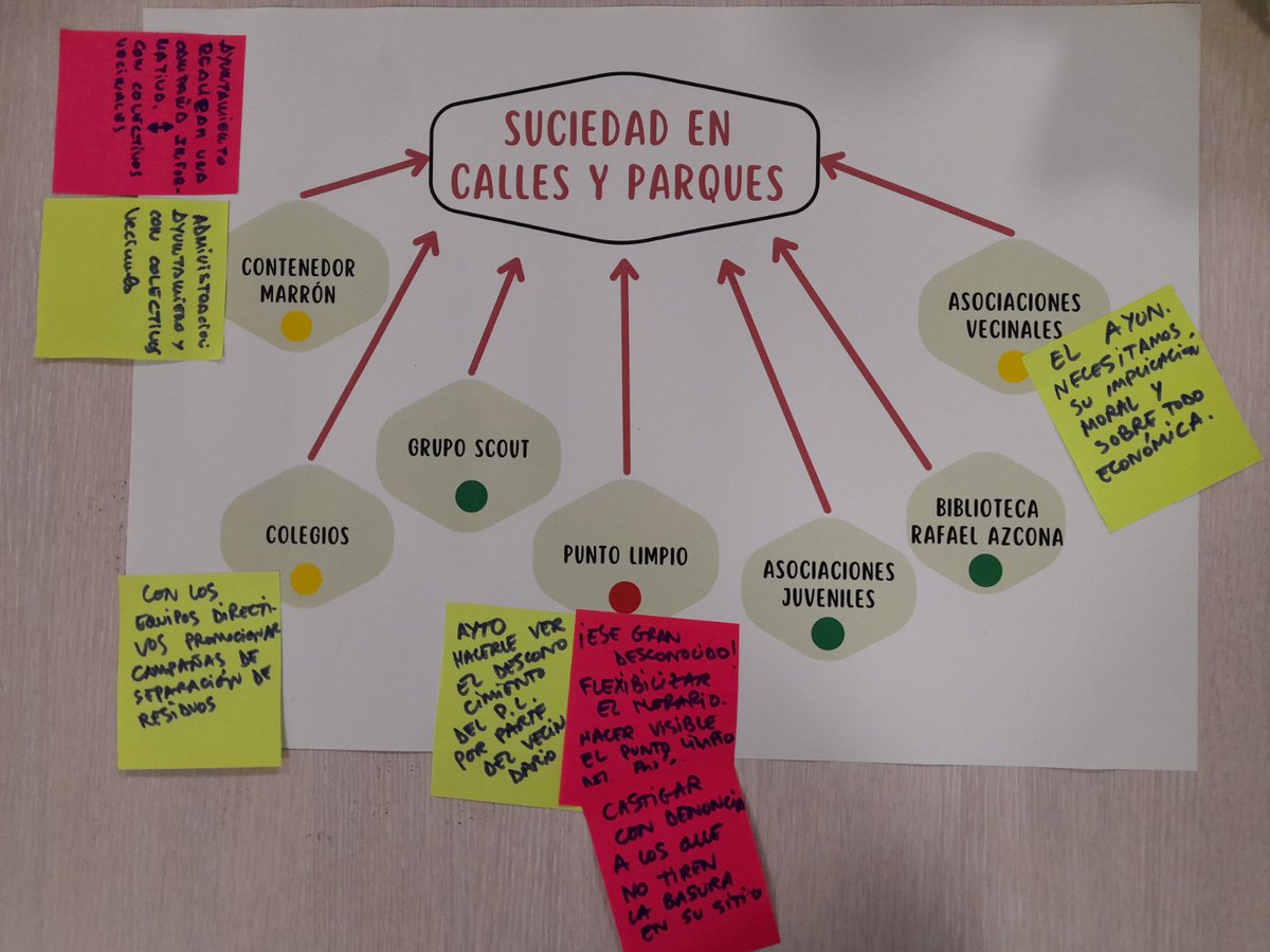 Una actividad "DesCarboniza" de cuatro días, finaliza con un Paseo Guiado donde realizaremos varias paradas en <a href="/AVSanJoseLog/">A V San Jose</a>  AV Madre de Dios,se hablará de  cómo afecta el cambio climático. Estan invitados todas las personas que lo deseen. <a href="/lariojaorg/">Gobierno de La Rioja</a> <a href="/RESCLIMA/">Proyecto RESCLIMA</a> <a href="/feitoriaverde/">Feitoría Verde</a>