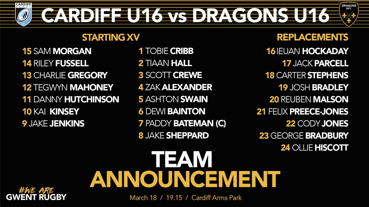 Dragons RFC 🐉 (@dragonsrfc) on Twitter photo 🐉 𝘼𝘾𝘼𝘿𝙀𝙈𝙔 | <a href="/Dragons_Academy/">Dragons Academy</a> Combined U16s are in action at <a href="/ArmsParkCardiff/">Cardiff Arms Park</a> this evening (kick-off 7.15pm) ⤵️
Pob lwc boys! 🔥
#WeAreGwentRugby #FutureDragons 🐉 𝘼𝘾𝘼𝘿𝙀𝙈𝙔 | <a href="/Dragons_Academy/">Dragons Academy</a> Combined U16s are in action at <a href="/ArmsParkCardiff/">Cardiff Arms Park</a> this evening (kick-off 7.15pm) ⤵️
Pob lwc boys! 🔥
#WeAreGwentRugby #FutureDragons
